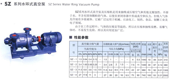 SZ水環式真空泵s.jpg